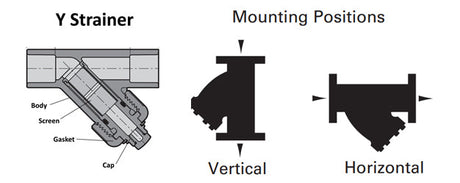 Guide for Installing a Y Strainer Vertically